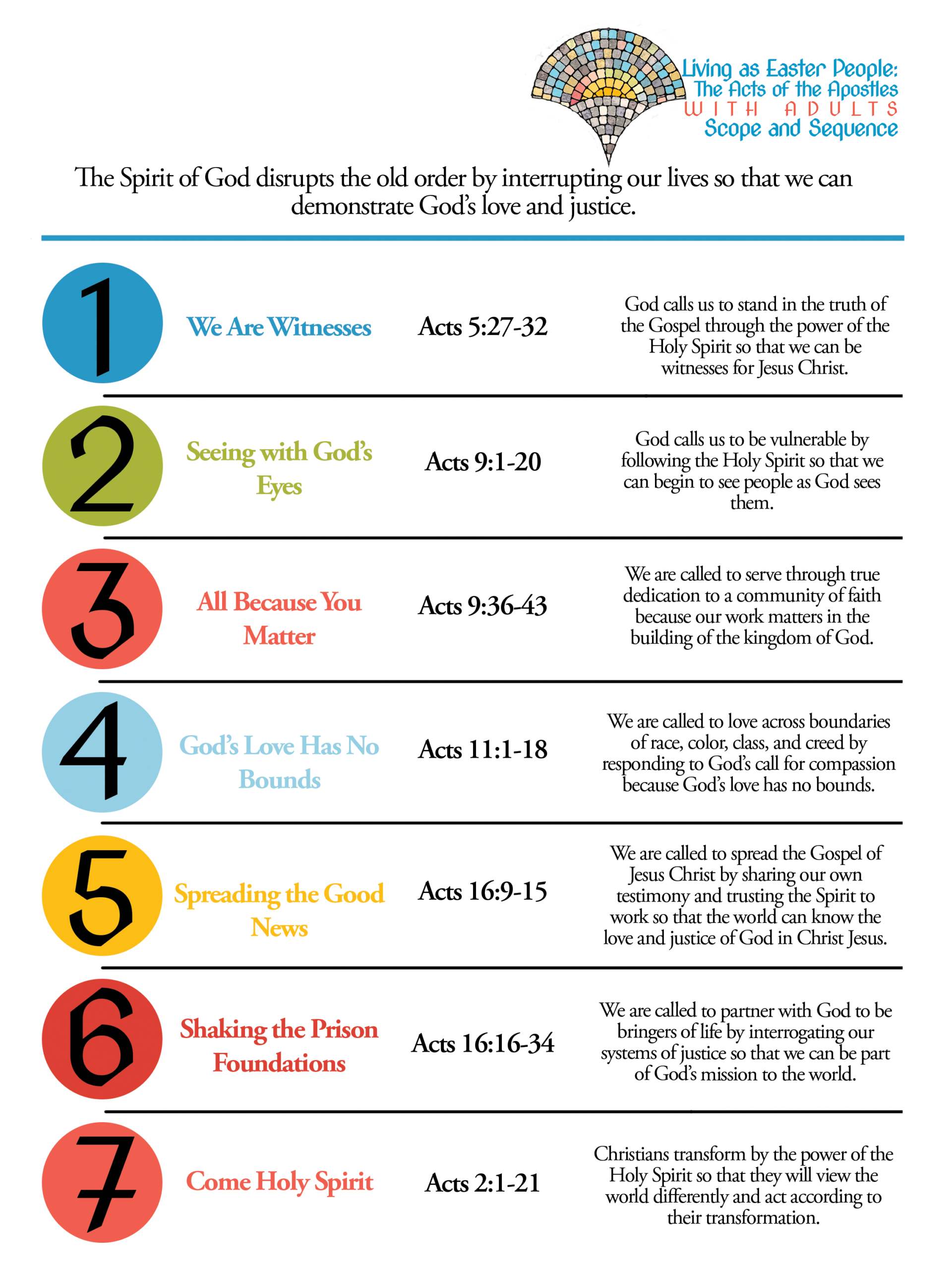 Living as Easter People: The Acts of the Apostles Adult Study