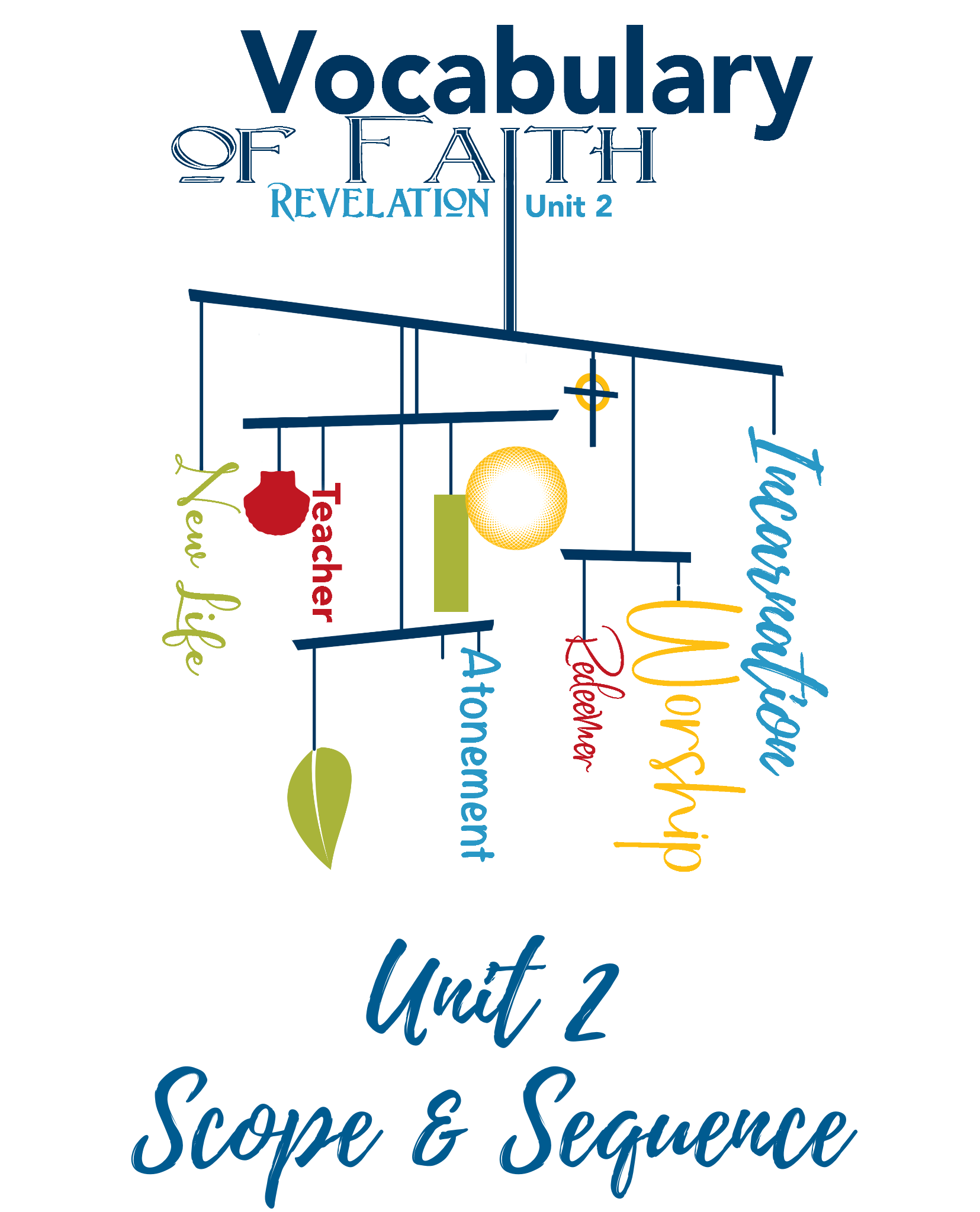 Vocab of Faith – Unit 2 Scope & Sequence