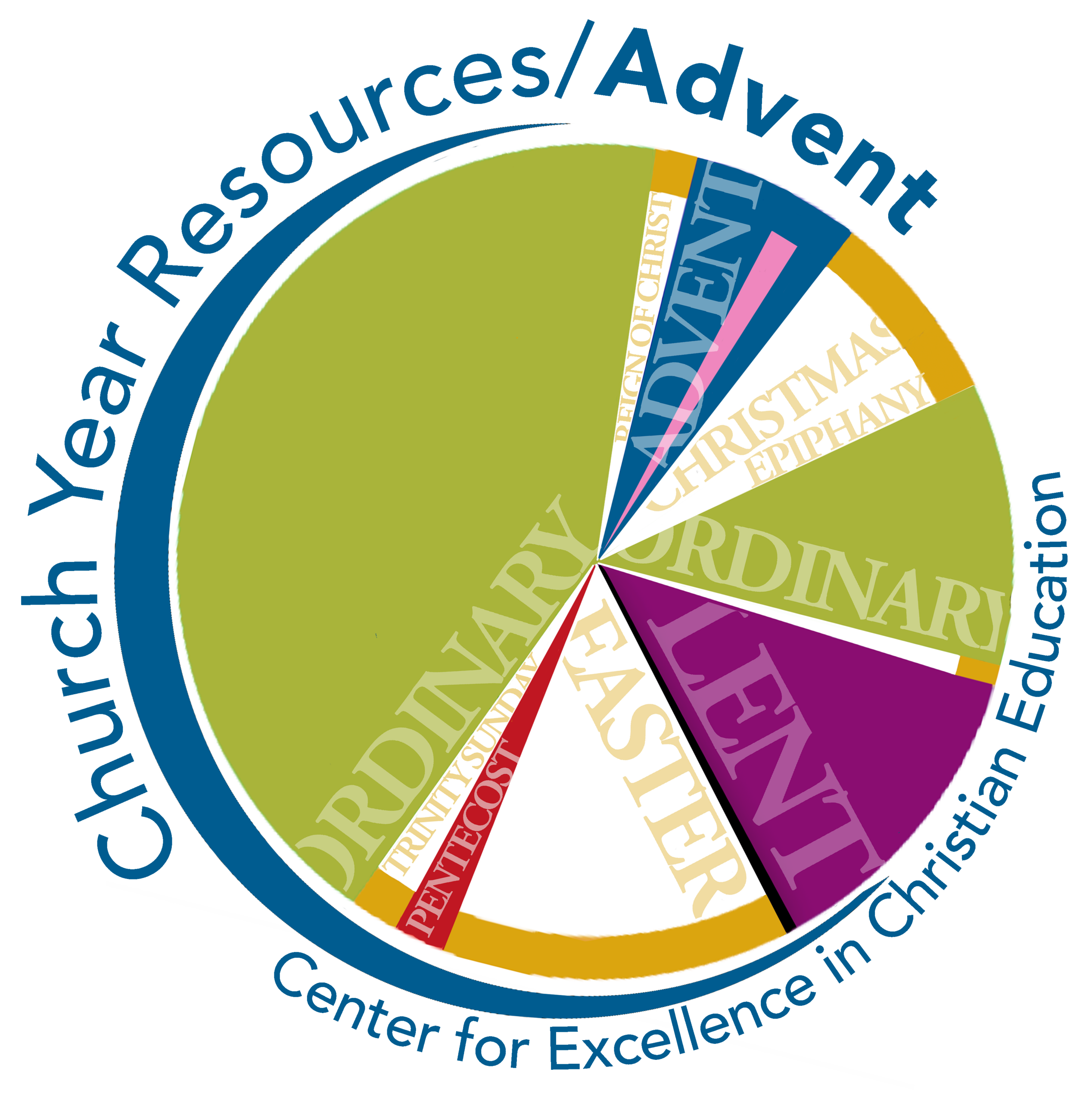 Advent Resources